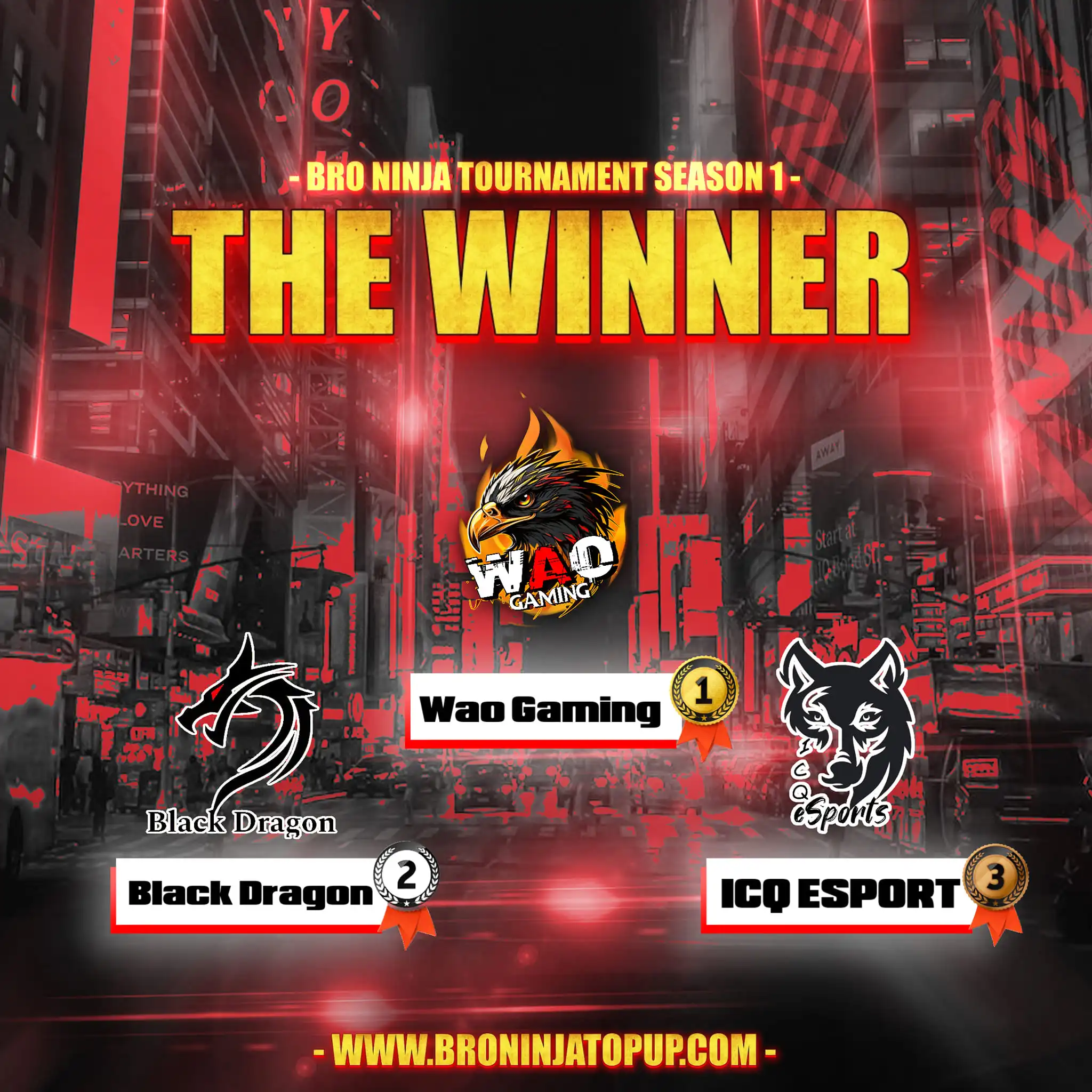 bro-ninja-tournament-season-1-យើងបានរកឃើញជើងឯកទាំង-3-ក្រុមហើយ